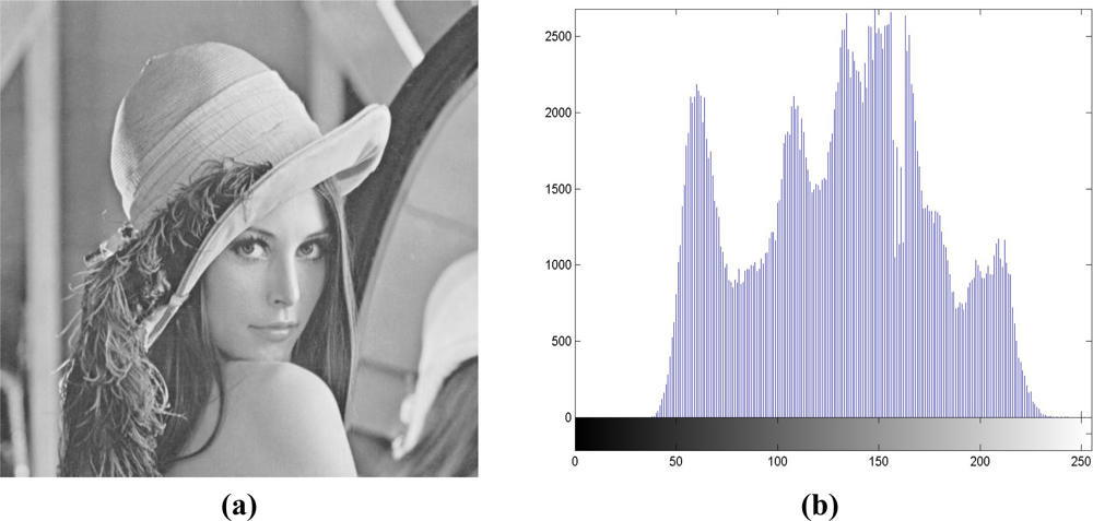Sensors 11 09717f6 1024