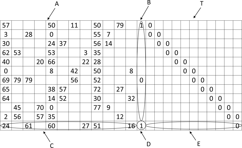Sensors 11 09887f5 1024