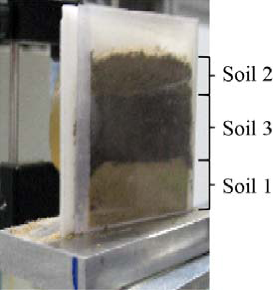 Sensors 11 09973f5 1024