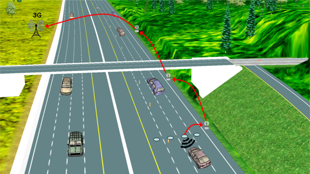 Sensors 11 10220f4 1024