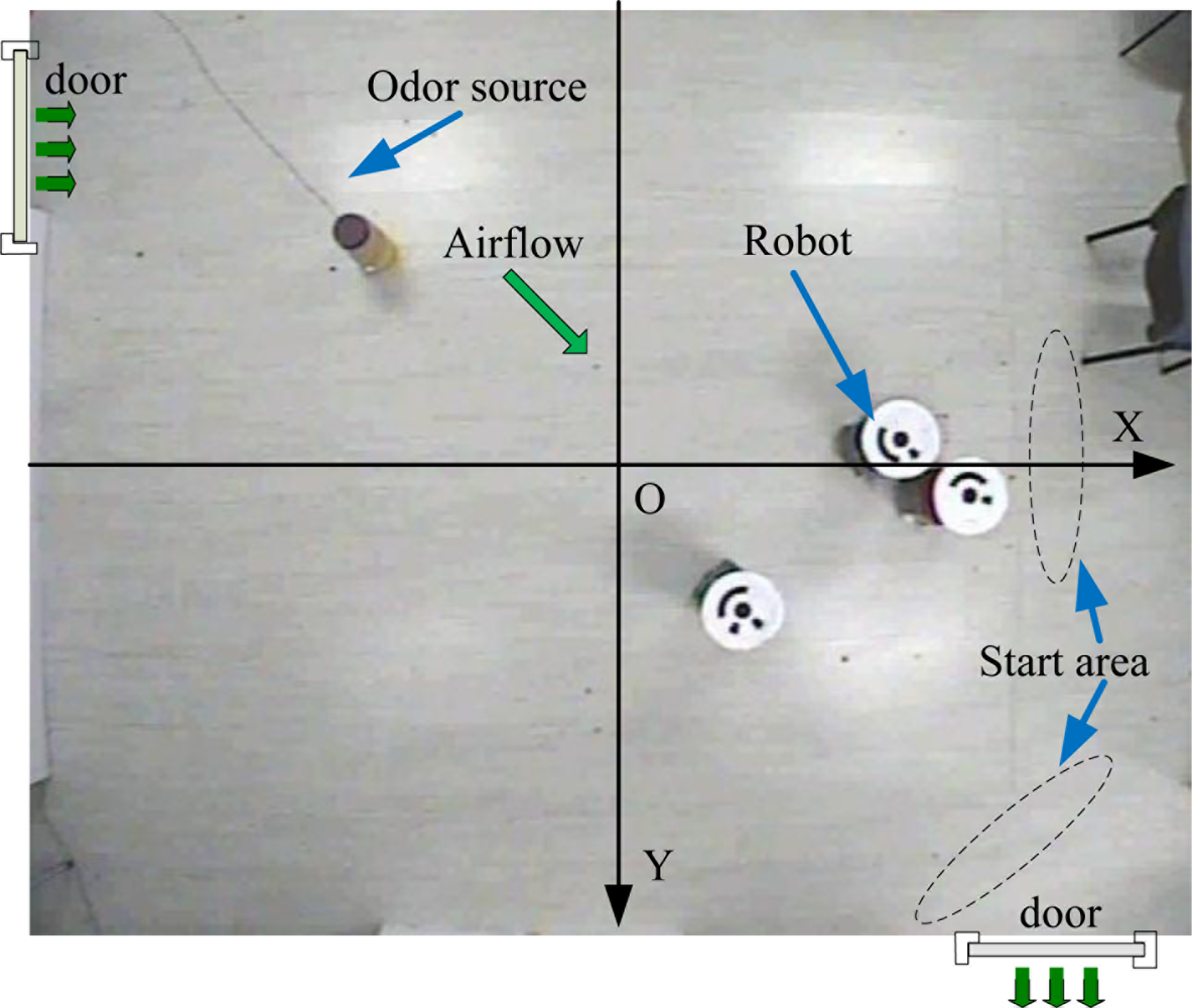 Sensors 11 10415f12 1024
