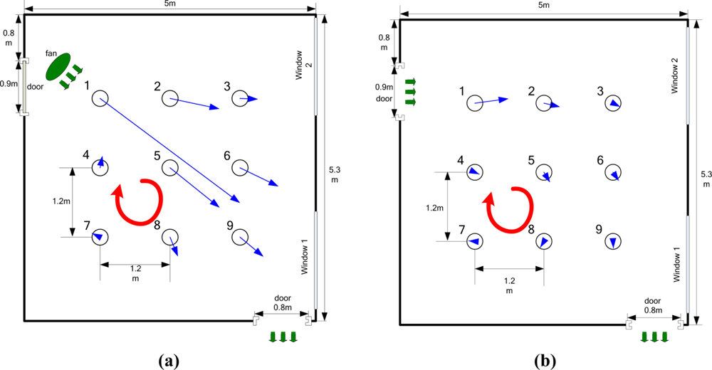 Sensors 11 10415f13 1024
