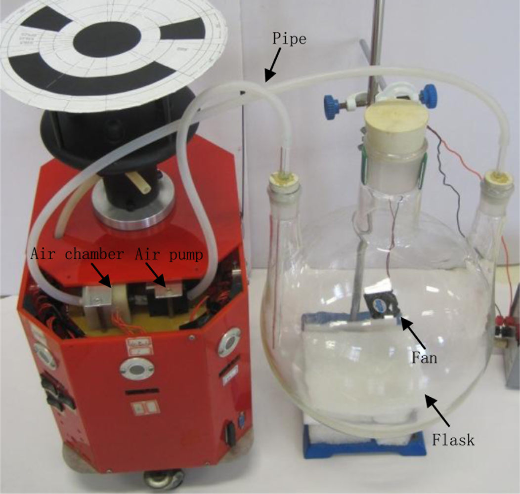 Sensors 11 10415f9 1024