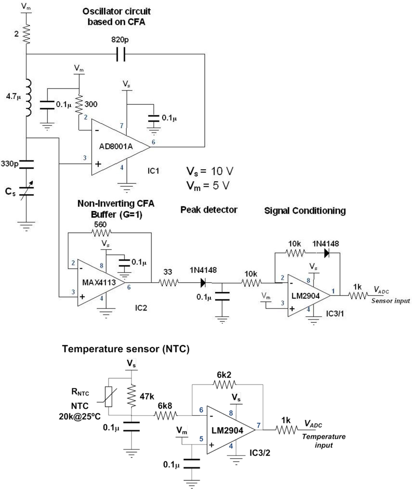 Sensors Free FullText LowCost Oil Quality Sensor Based on Changes