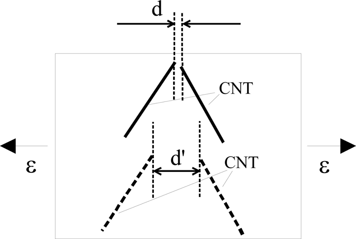 Sensors 11 10691f16 1024
