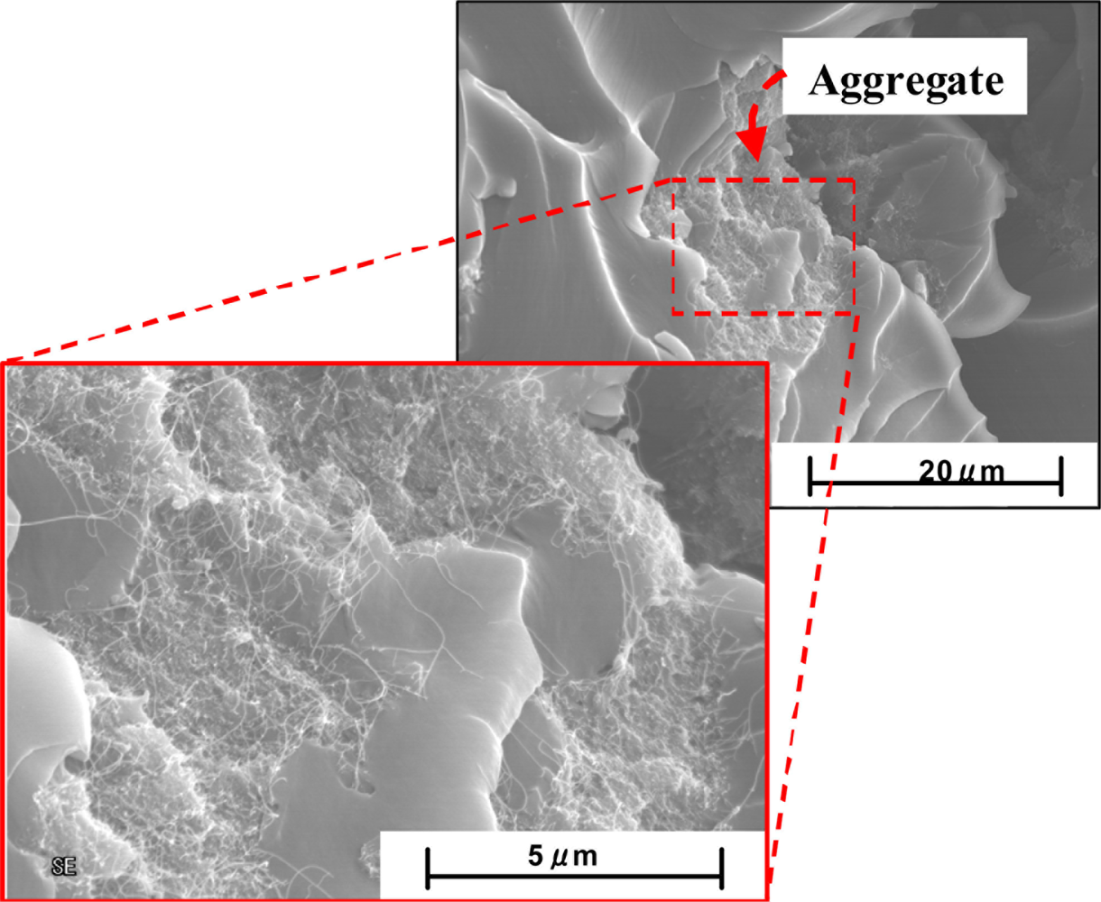 Sensors 11 10691f17 1024