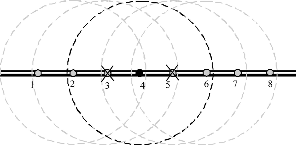 Sensors 11 10738f2 1024