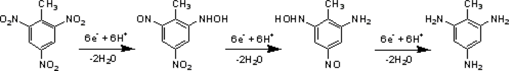 Sensors 11 10840f6 1024