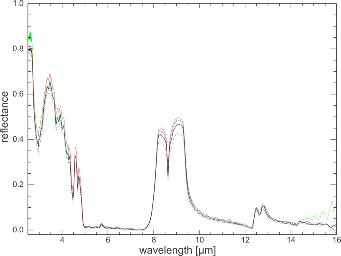 Sensors 11 10981f8 1024