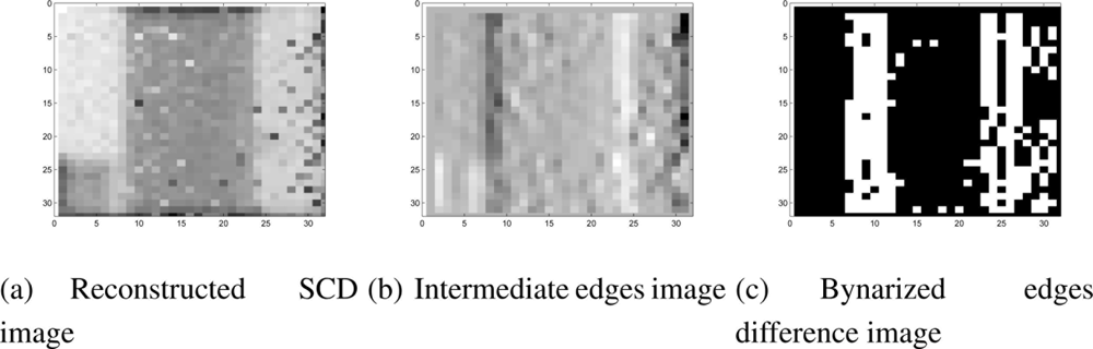 Sensors 11 11000f8 1024