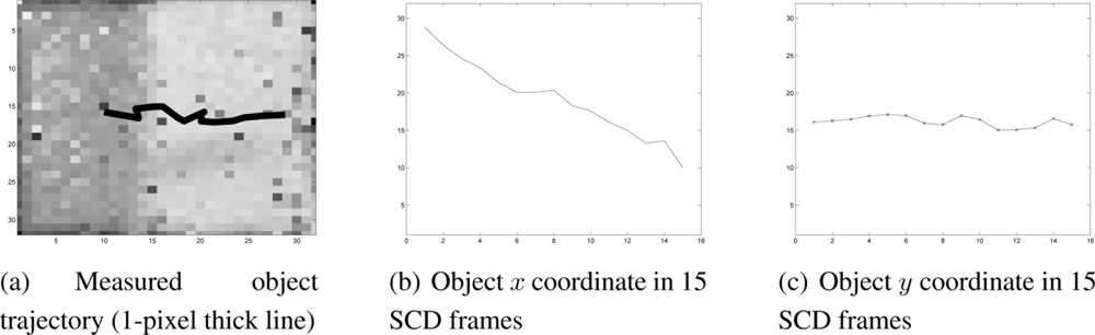 Sensors 11 11000f9 1024