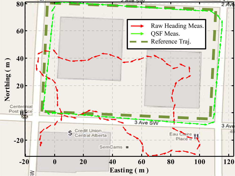 Sensors 11 11390f12 1024