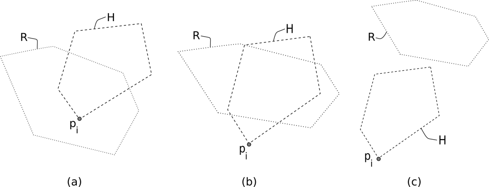 Sensors 11 11415f2 1024