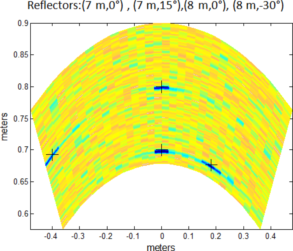 Sensors 11 11464f10 1024