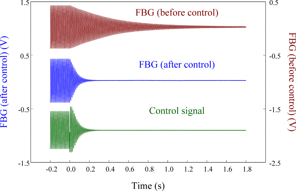 Sensors 11 11605f25 1024