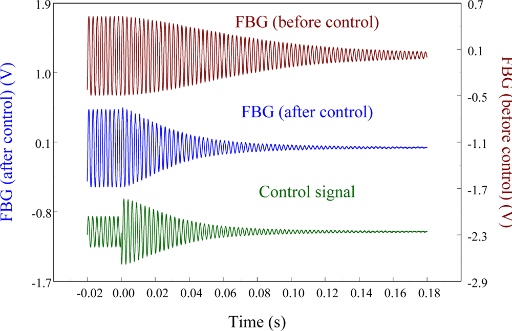 Sensors 11 11605f28 1024