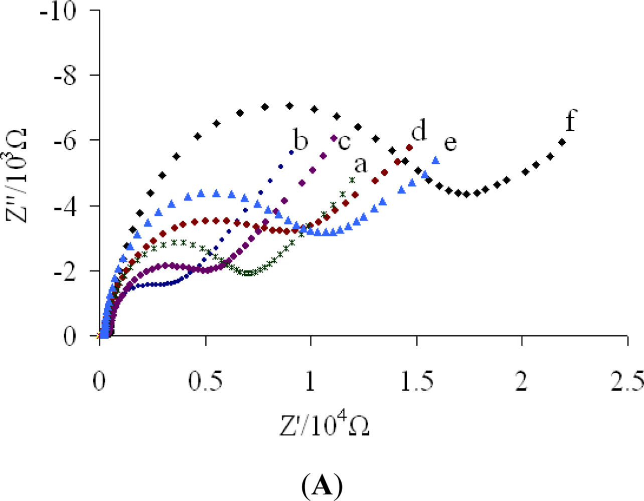 Sensors 11 11679f2a 1024