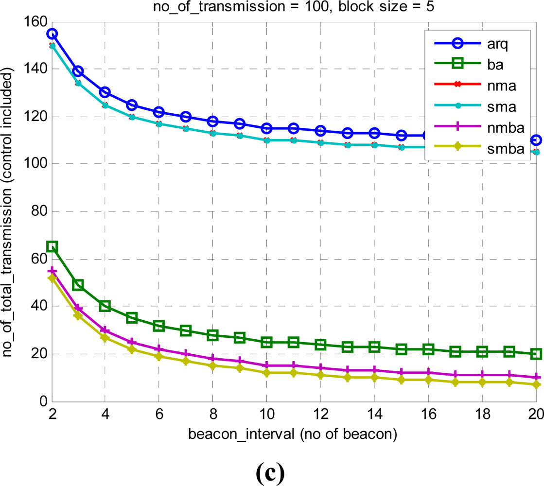 Sensors 11 11717f13b 1024