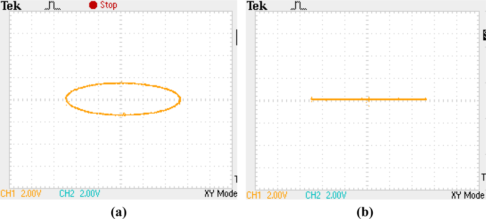 Sensors 11 11761f2 1024