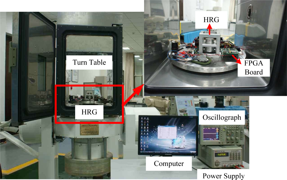 Sensors 11 11761f6 1024