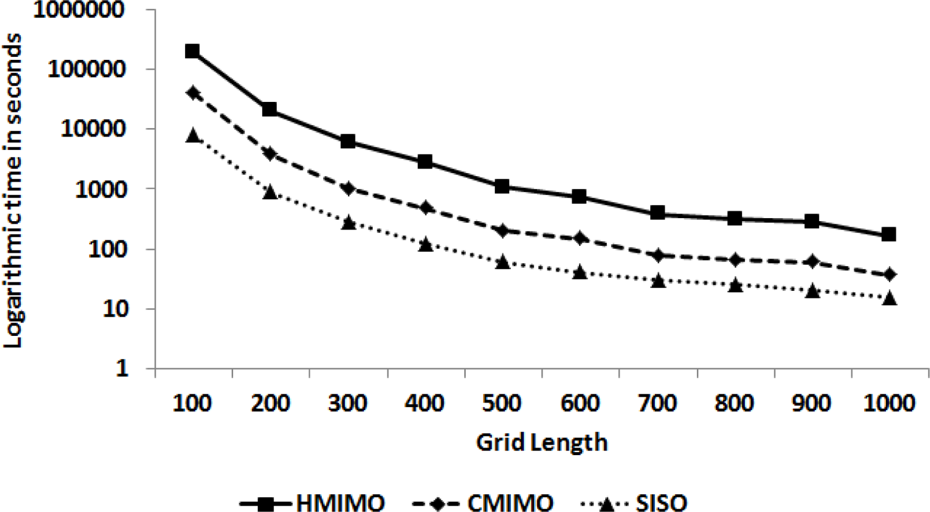 Sensors 12 00092f6 1024