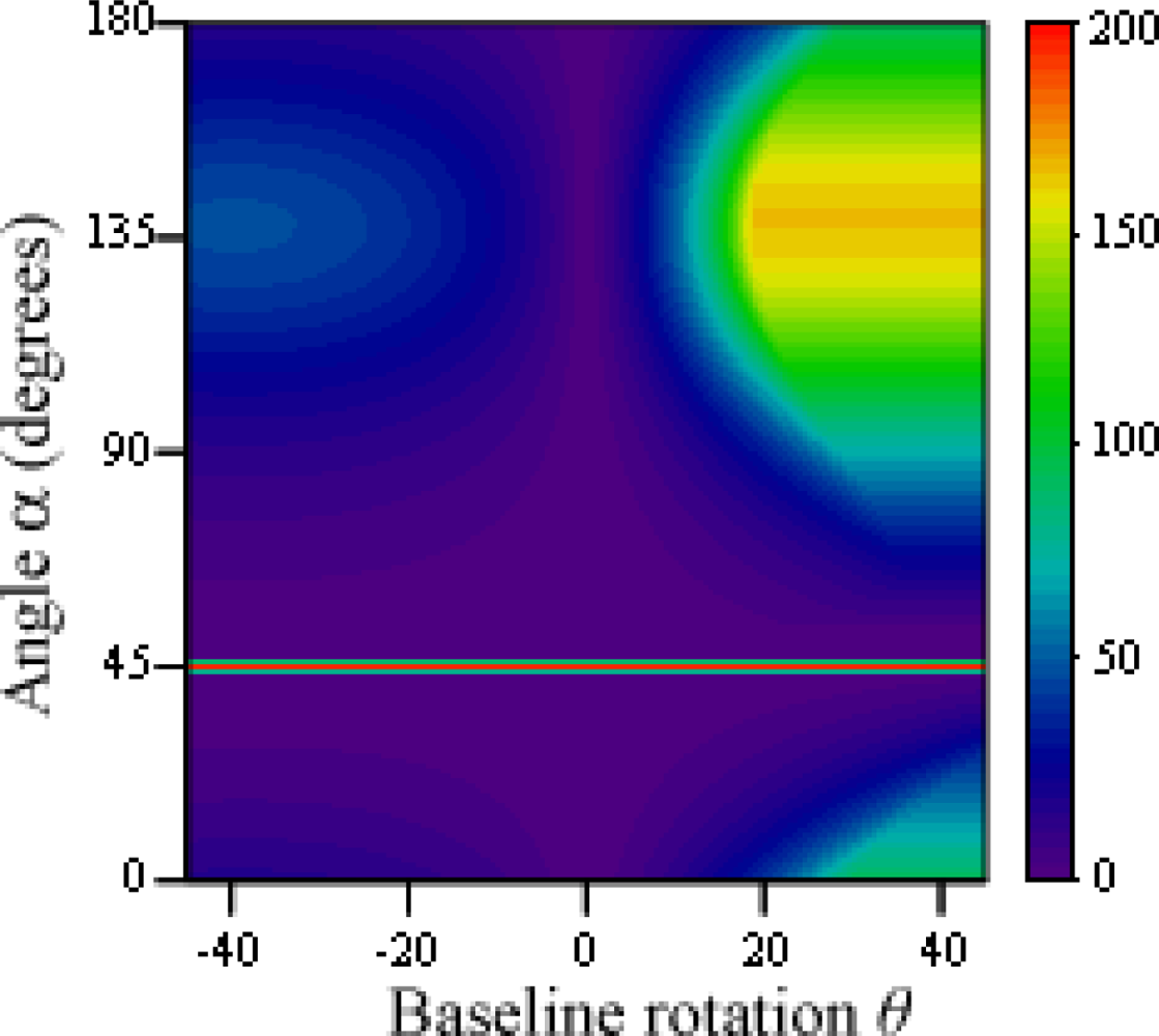 Sensors 12 00278f10 1024