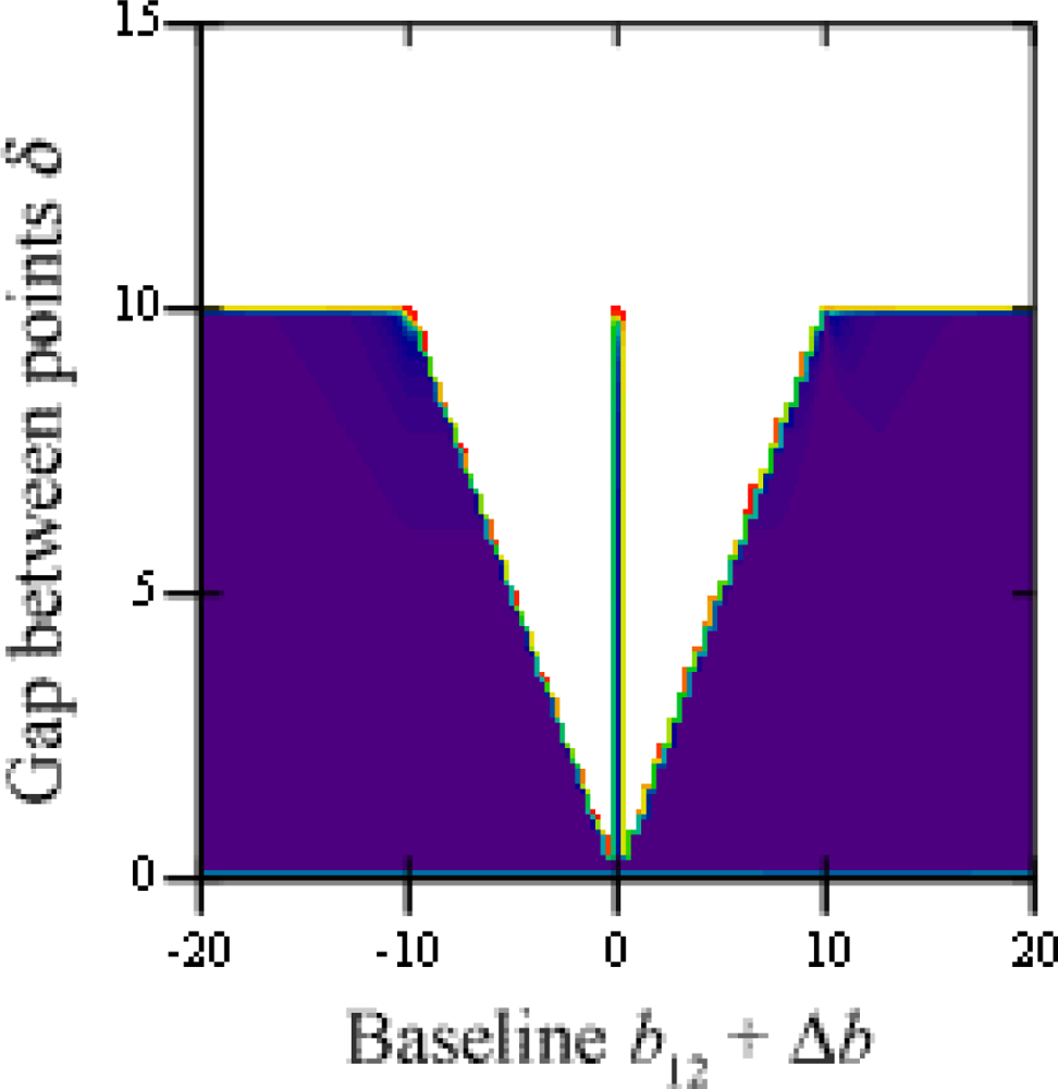 Sensors 12 00278f6 1024