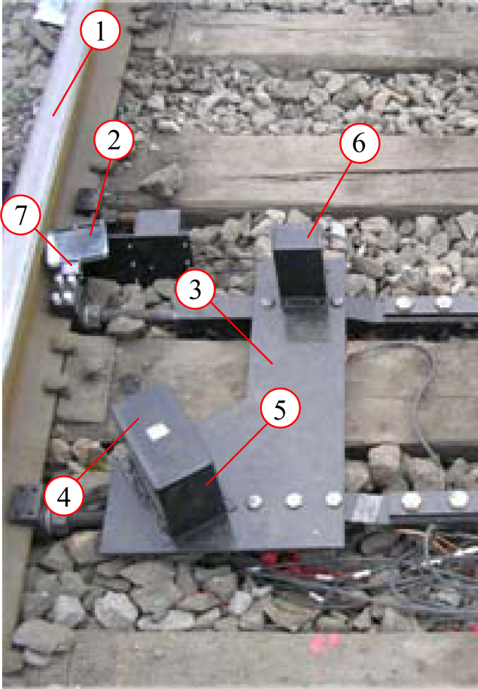 Sensors 12 00334f4 1024