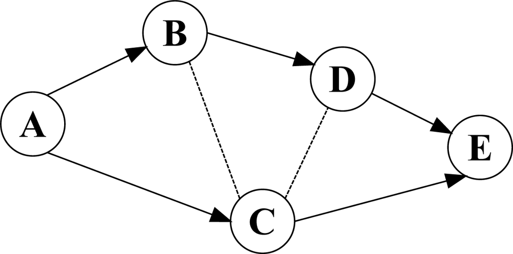 Sensors 12 00650f9 1024