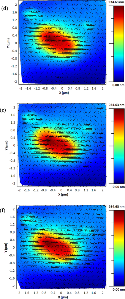Sensors 12 00686f10b 1024