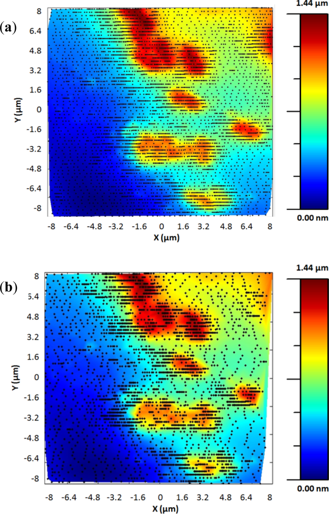 Sensors 12 00686f11a 1024