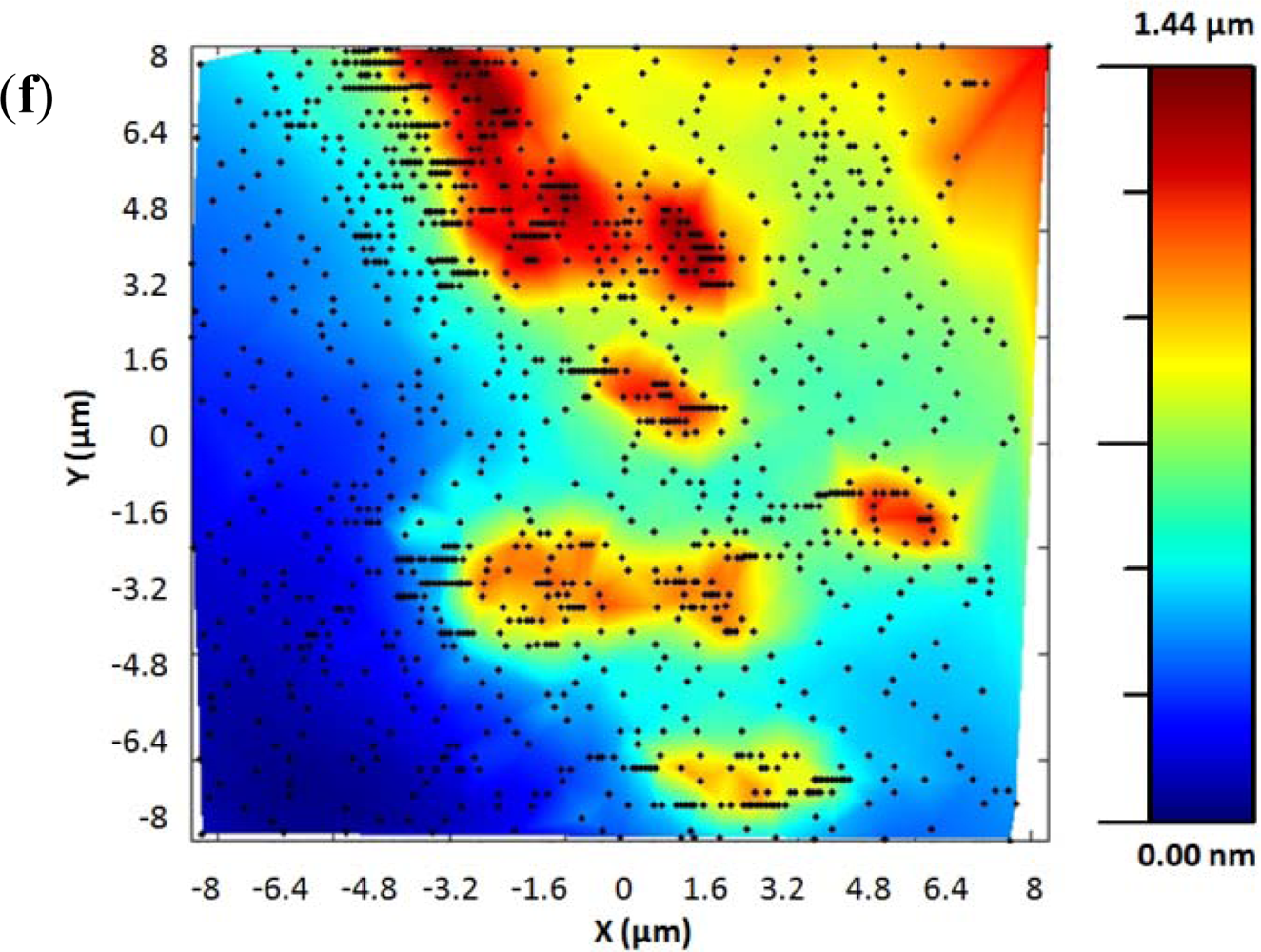 Sensors 12 00686f11c 1024