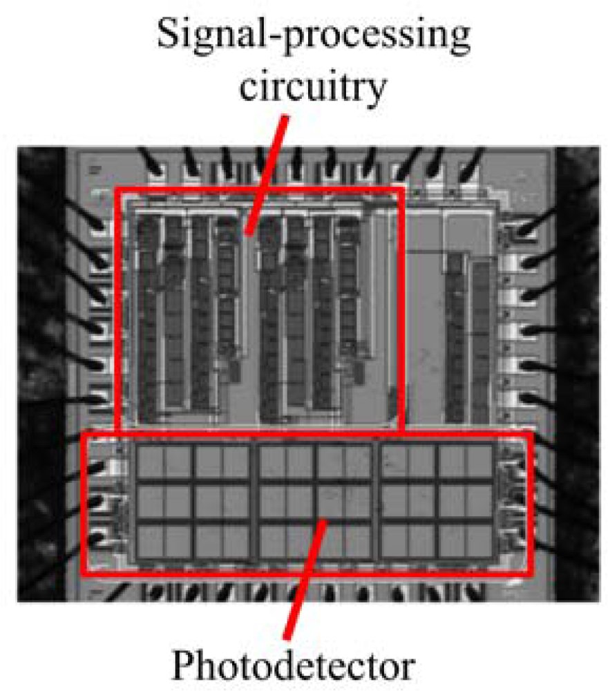 Sensors 12 00732f10 1024