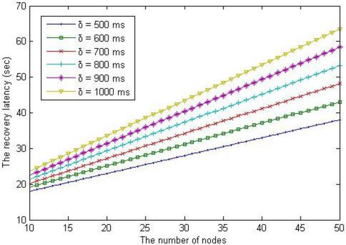 Sensors 12 01194f14 1024