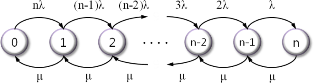 Sensors 12 01194f7 1024