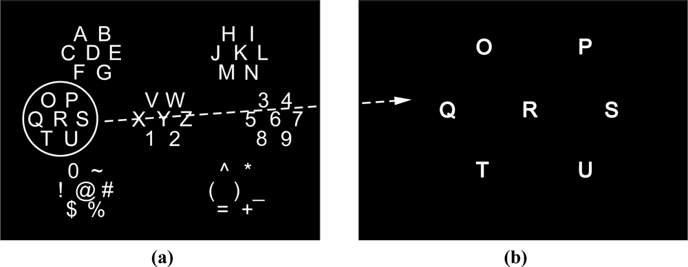 Sensors 12 01211f9 1024