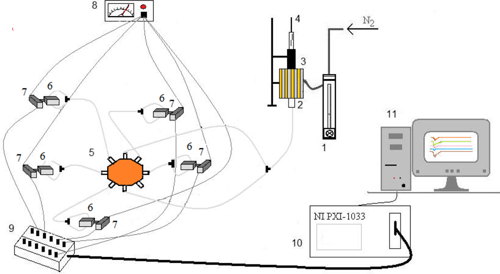 Sensors 12 01422f1 1024
