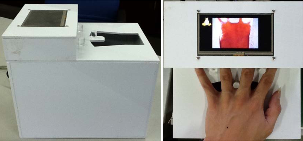 Sensors 12 01482f3 1024