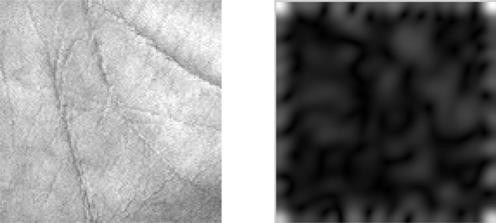 Sensors 12 01482f4 1024