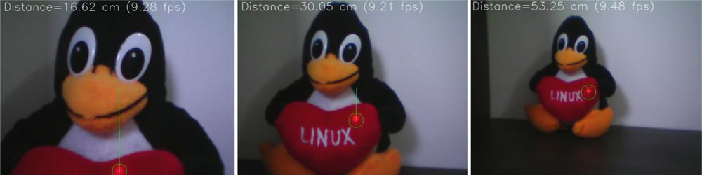 Sensors 12 01572f9 1024