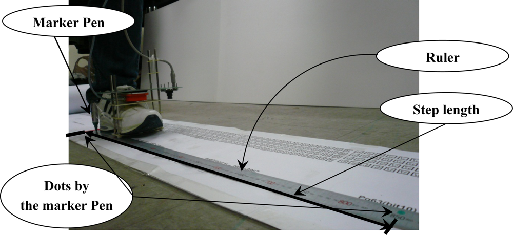 Sensors 12 01594f12 1024