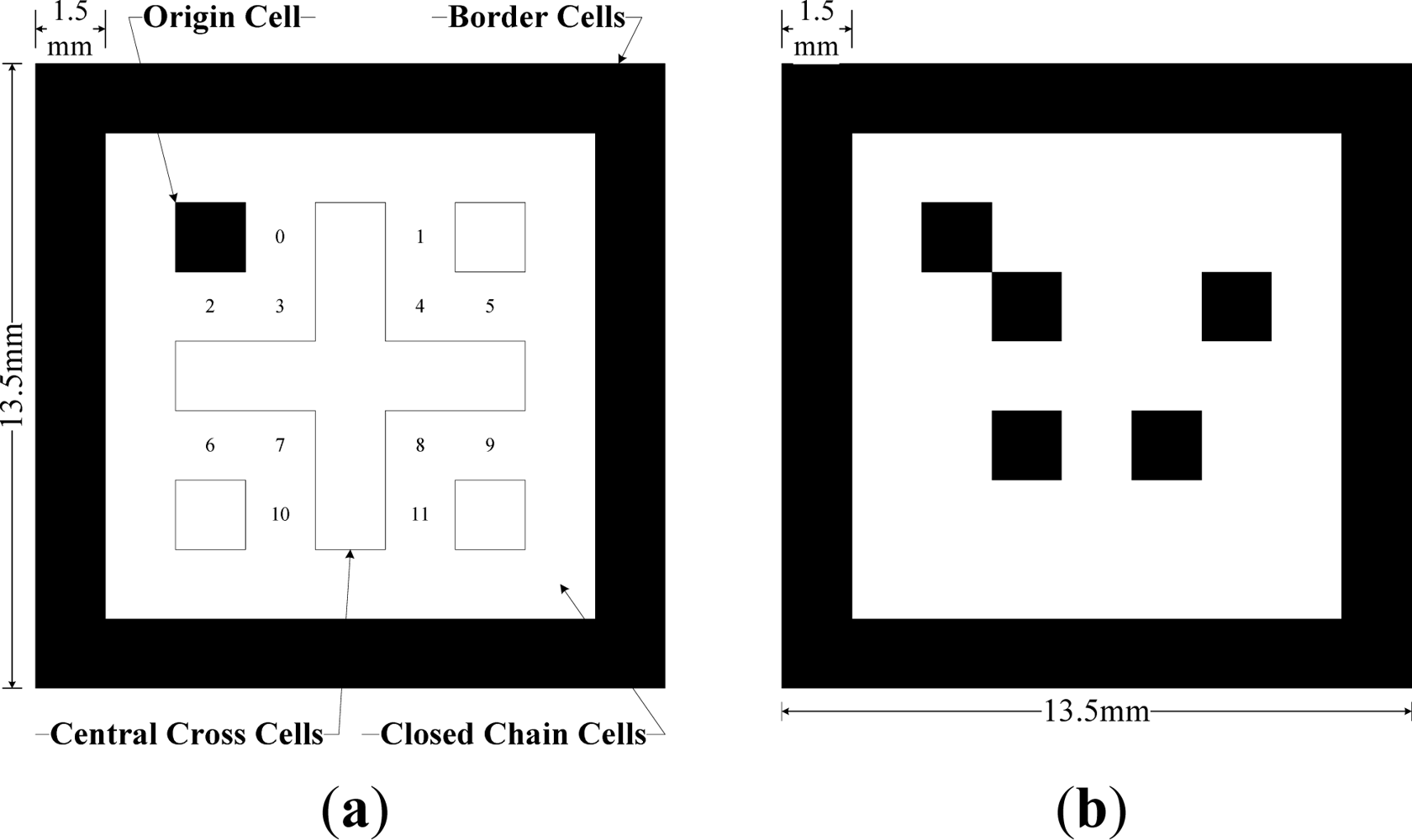 Sensors 12 01594f2 1024