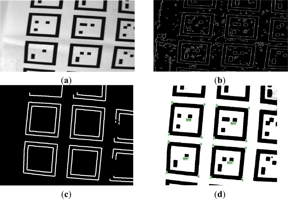 Sensors 12 01594f5 1024