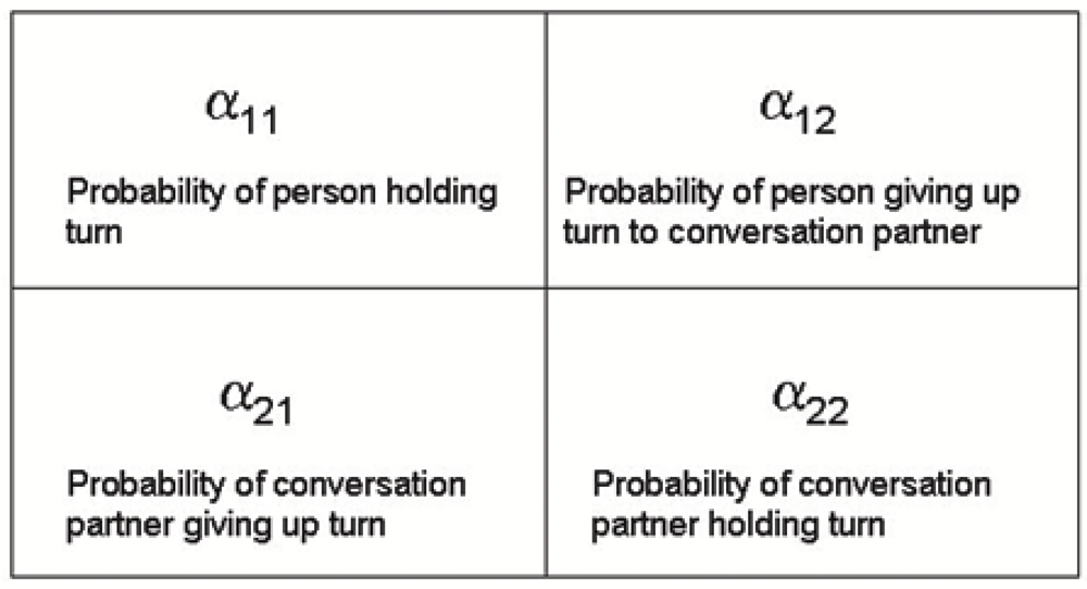 Sensors 12 01702f6 1024