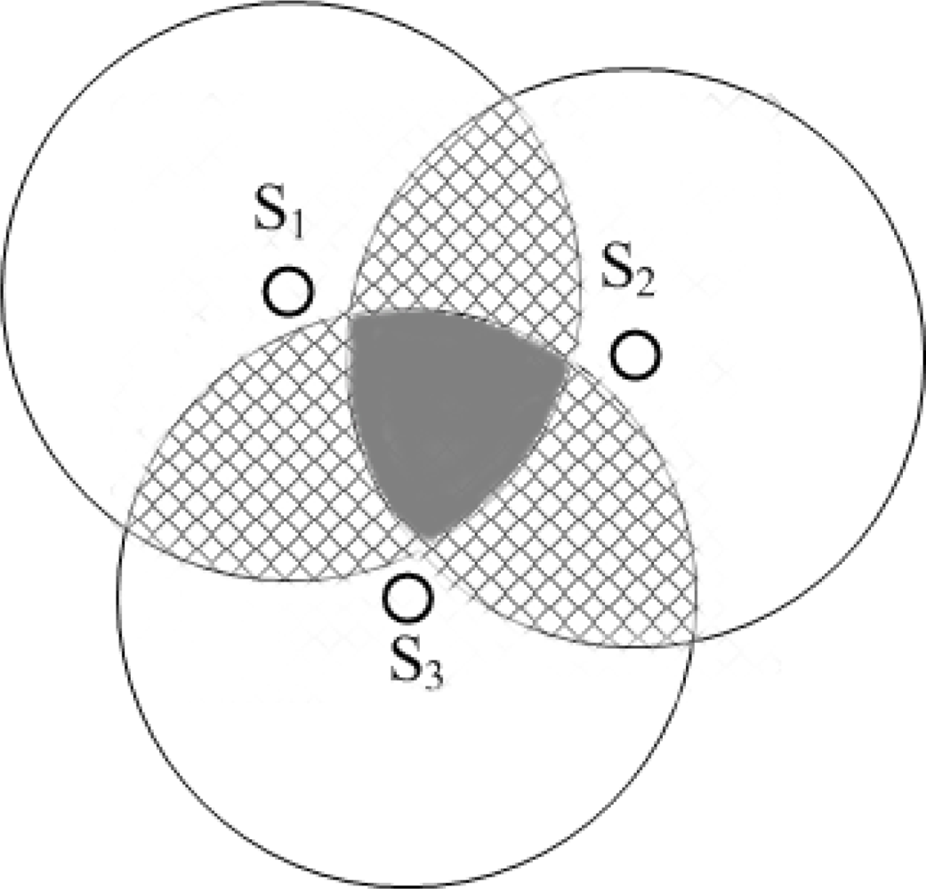 Sensors 12 02026f4 1024
