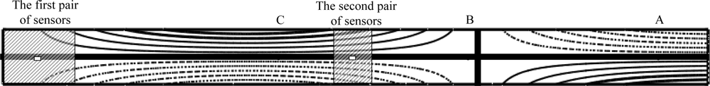 Sensors 12 02088i6