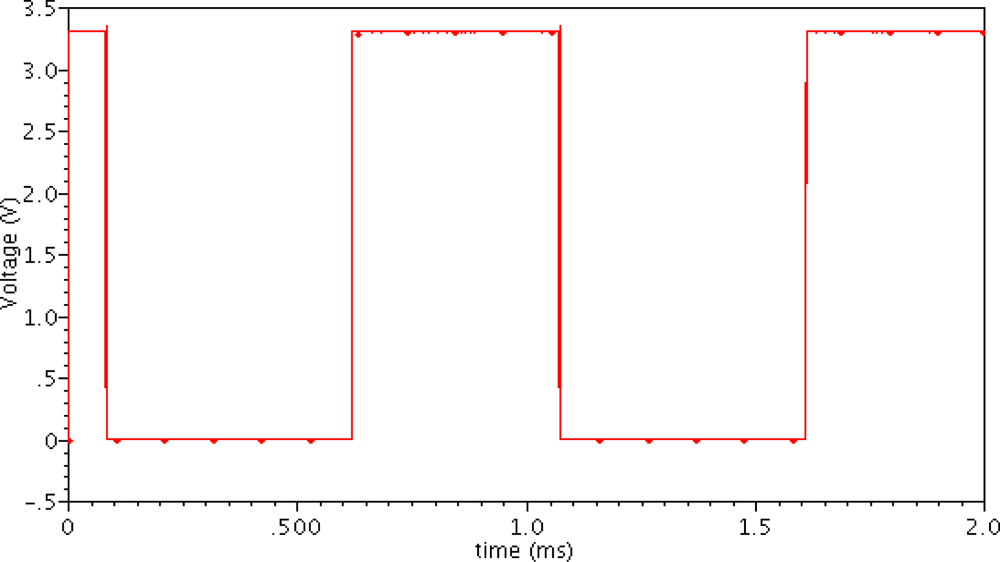 Sensors 12 02162f7 1024