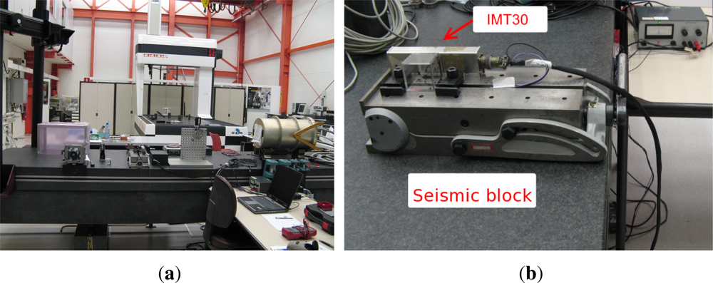 Sensors 12 02219f4 1024