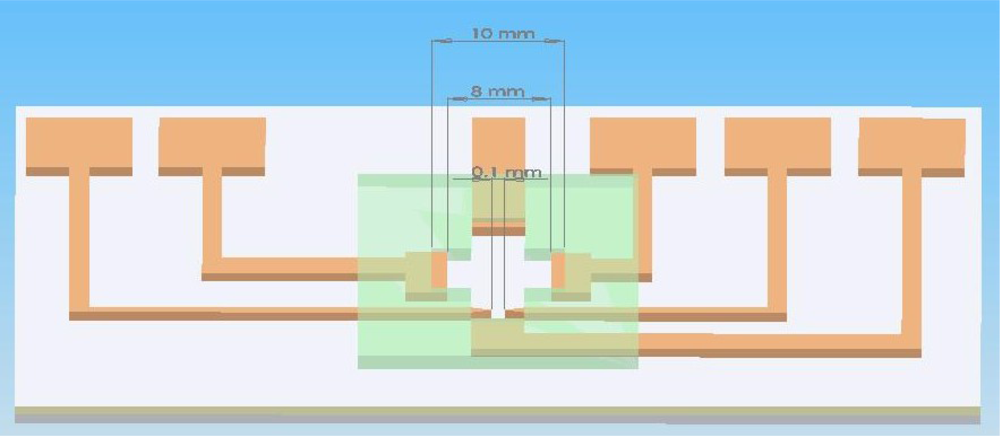 Sensors 12 02400f4 1024