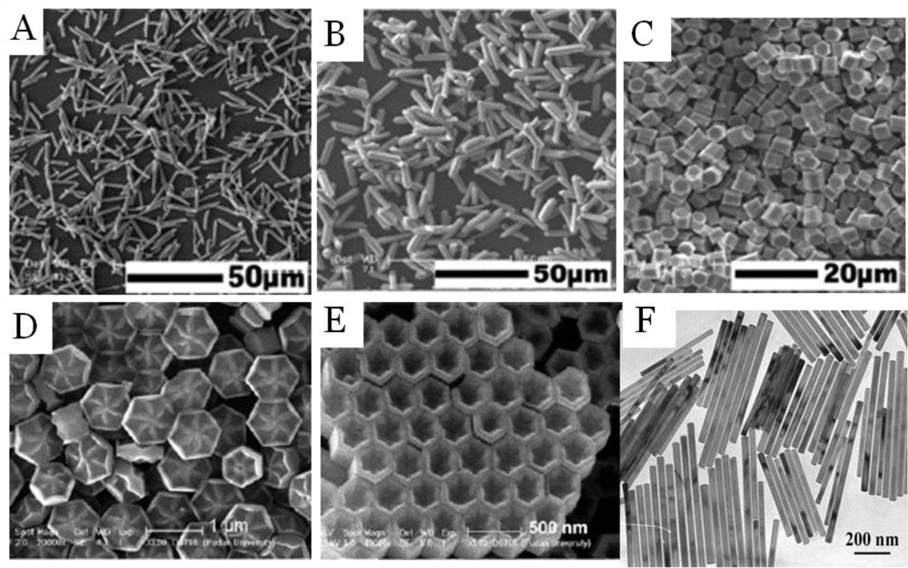 Sensors 12 02414f7 1024